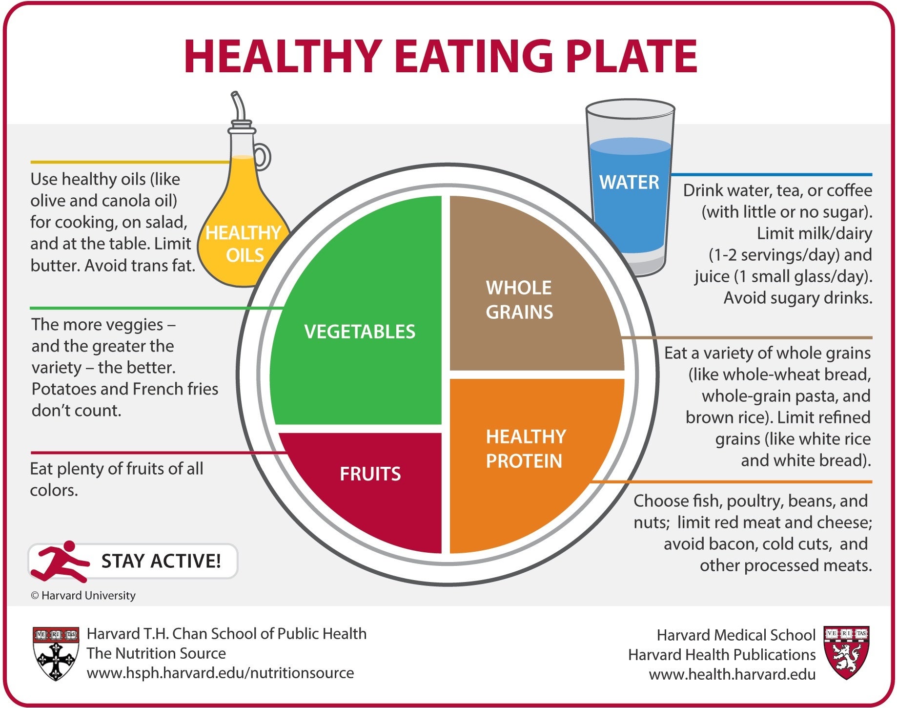 Balanced healthy eating plate with fruits, vegetables, whole grains, and lean proteins representing preventive health and eptronx approaches